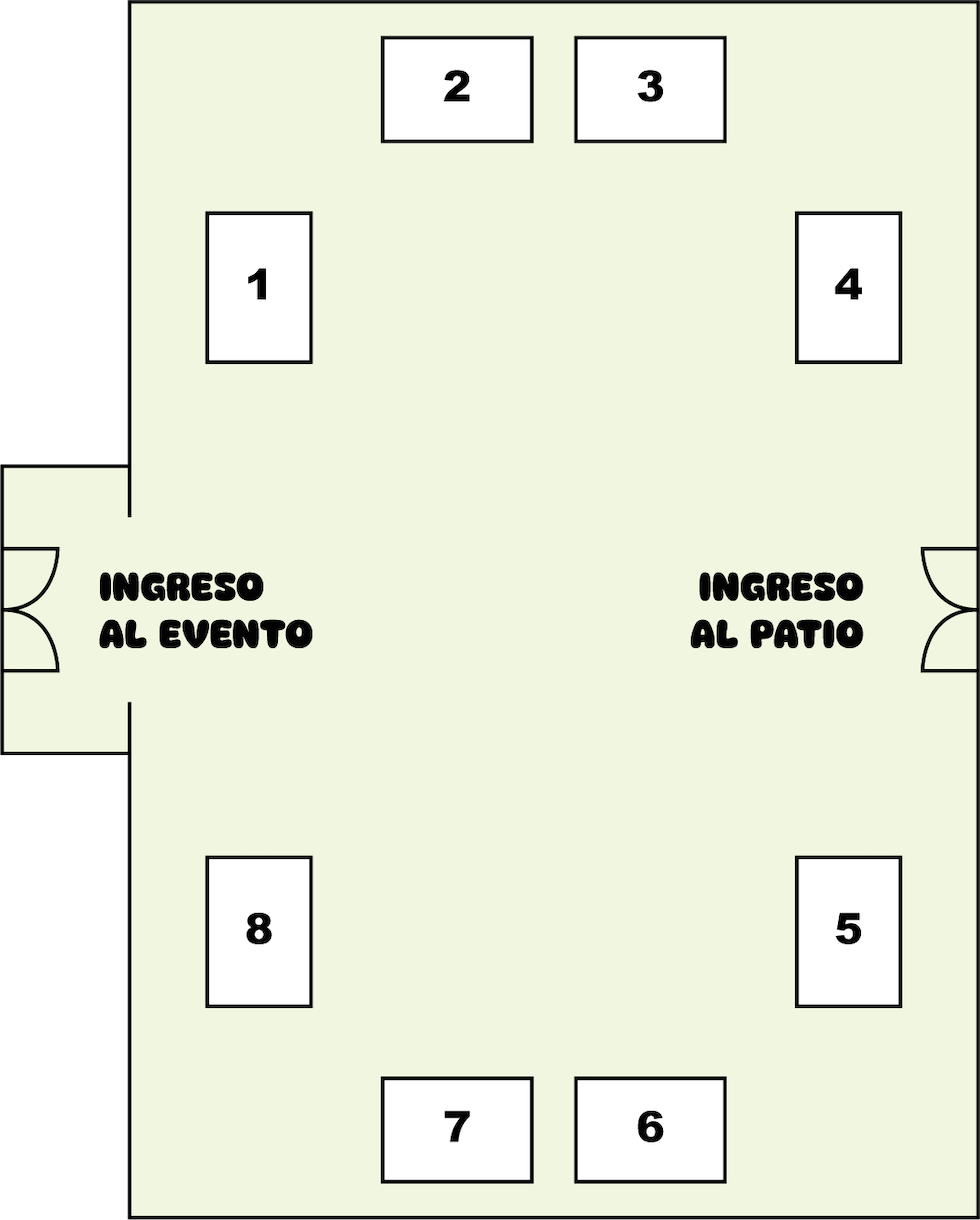 Ingreso